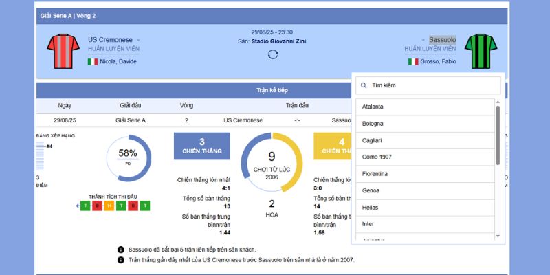 Soi Kèo US Cremonese vs Sassuolo: Trận Kịch Tính 22:30, 29/8/2025 5 Thông tin chi tiết trận đấu US Cremonese vs Sassuolo